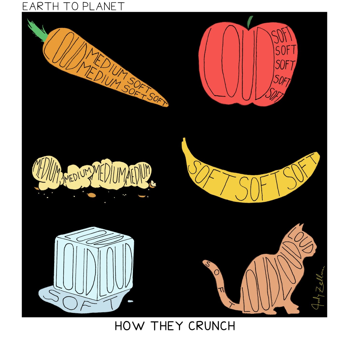 How They Crunch Cartoon