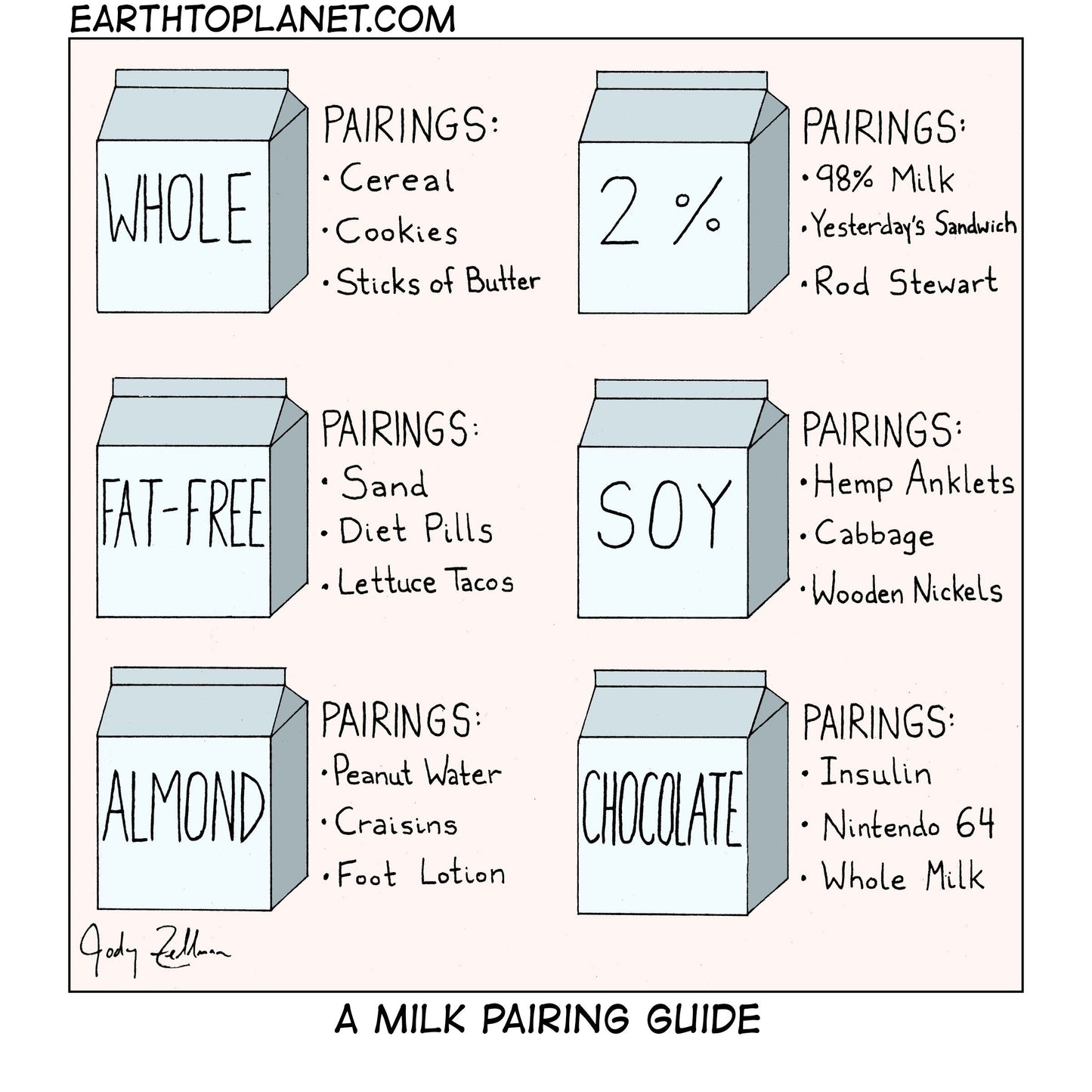 Milk Pairings Cartoon